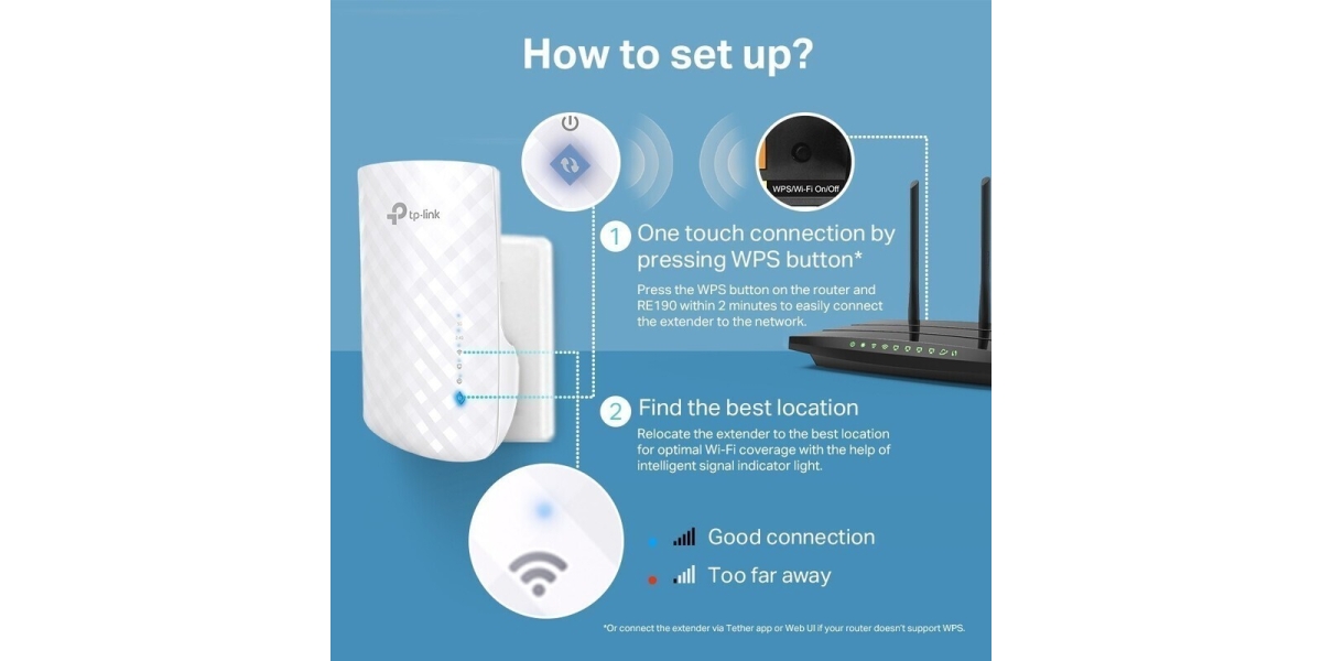 Range Extender TP-LINK RE190, AC750, OneMesh™, Dual-Band, Smart Roaming...