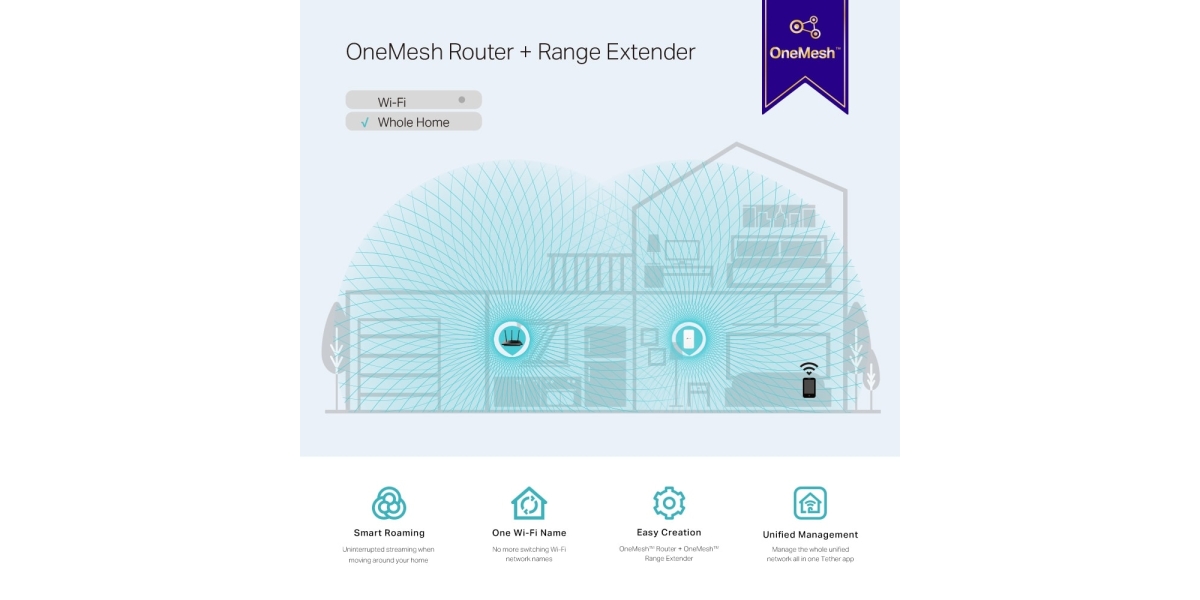 Range Extender TP-LINK RE300, AC1200, OneMesh™, Dual-Band, Smart Roaming...