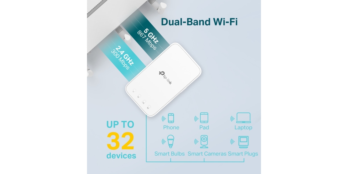 Range Extender TP-LINK RE300, AC1200, OneMesh™, Dual-Band, Smart Roaming...