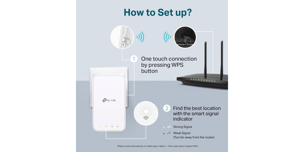 Range Extender TP-LINK RE300, AC1200, OneMesh™, Dual-Band, Smart Roaming...