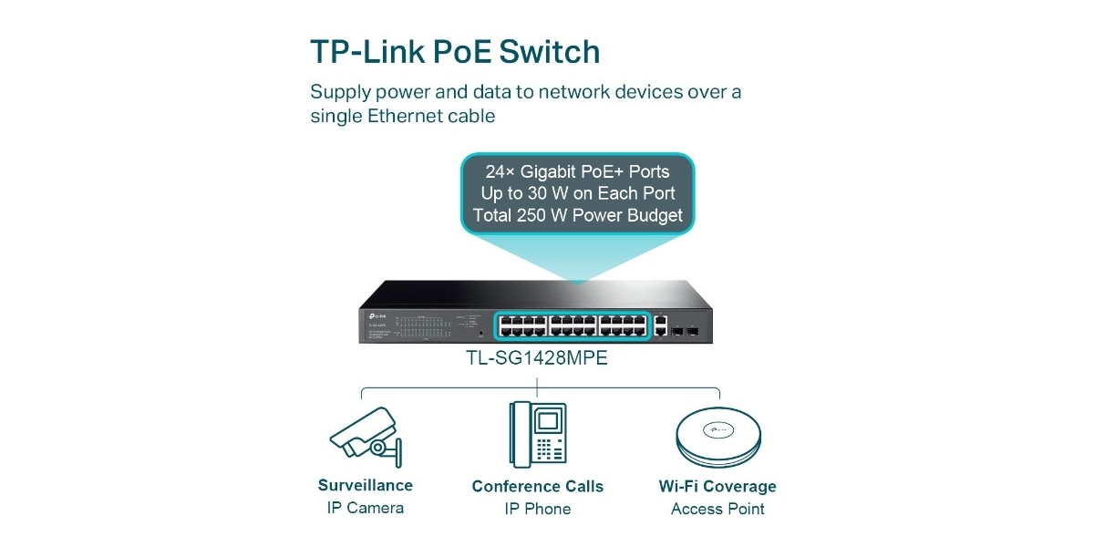 Switch Poe TP-LINK TL-SG1428PE, 28 porturi, carcasa metal 595589