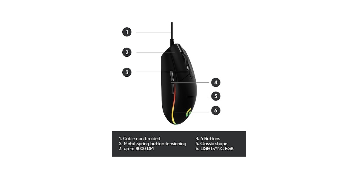 Mouse Logitech G203 LIGHTSYNC Gaming, iluminare RGB, negru 595943