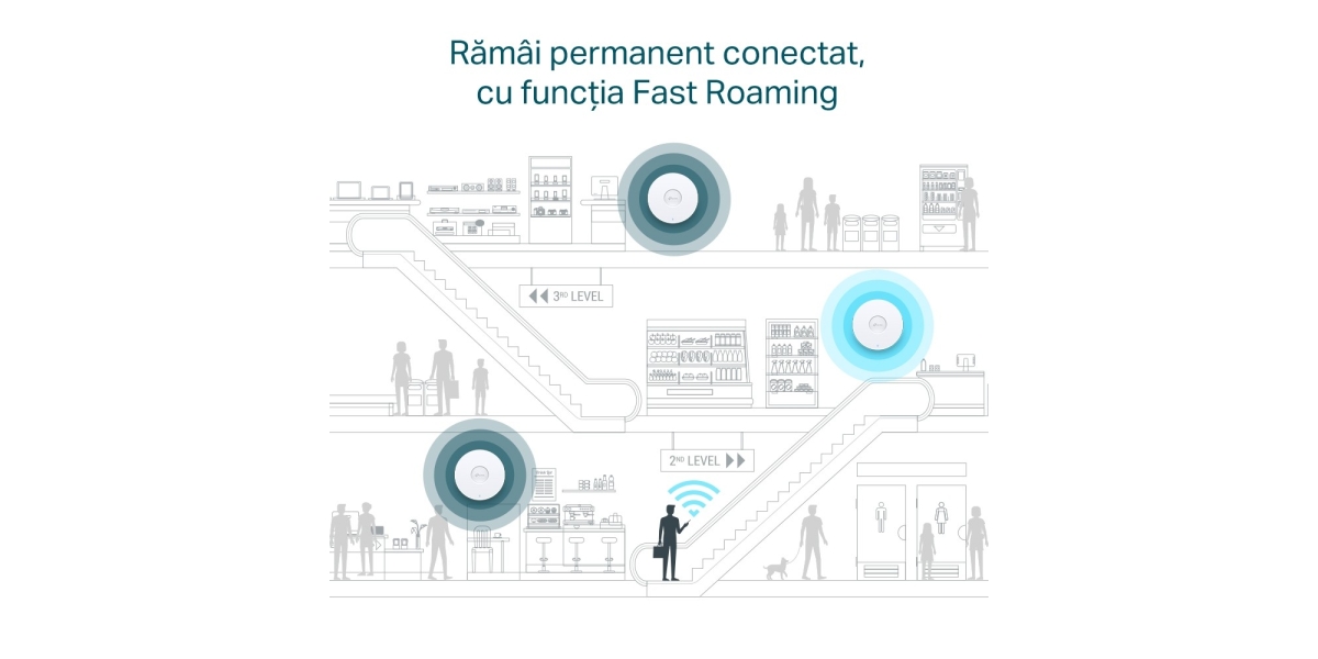 Access point TP-LINK EAP610, AX1800, Dual-Band, WiFi 6 Omada 613195