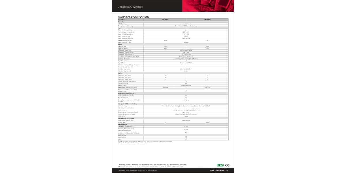 UPS CYBER POWER Line Int. cu management - UT2200EG 613674