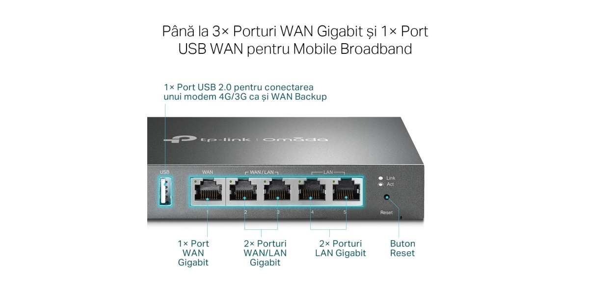 TP-Link ER605 Omada Gigabit VPN Router V2 632556