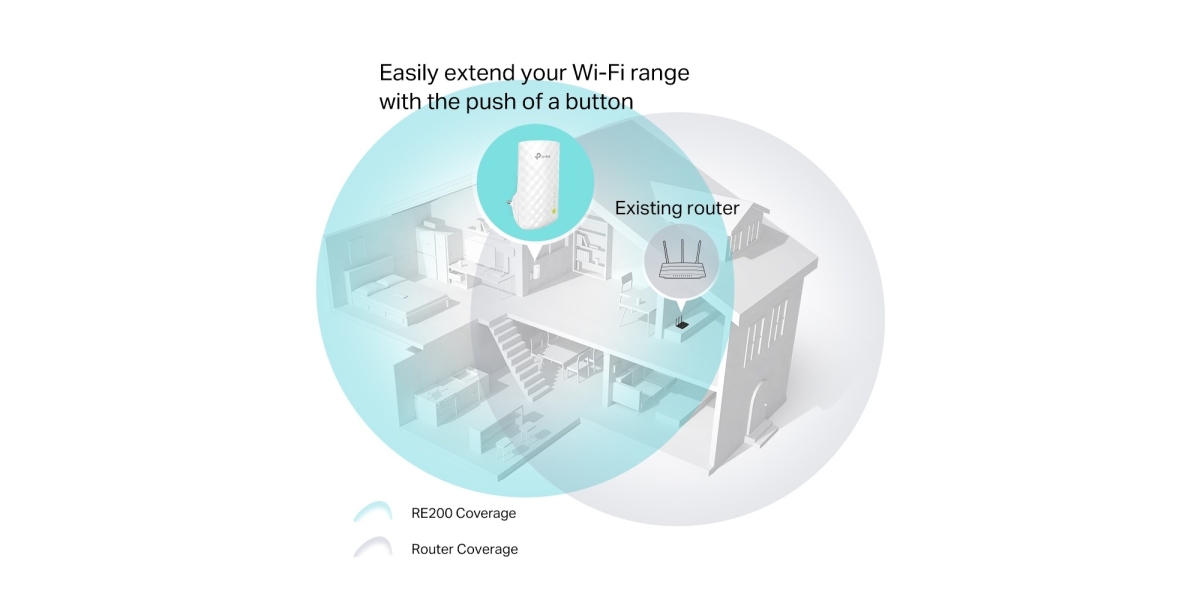 Range Extender TP-Link RE200, AC750, OneMesh™, Dual-Band, Smart Roaming...