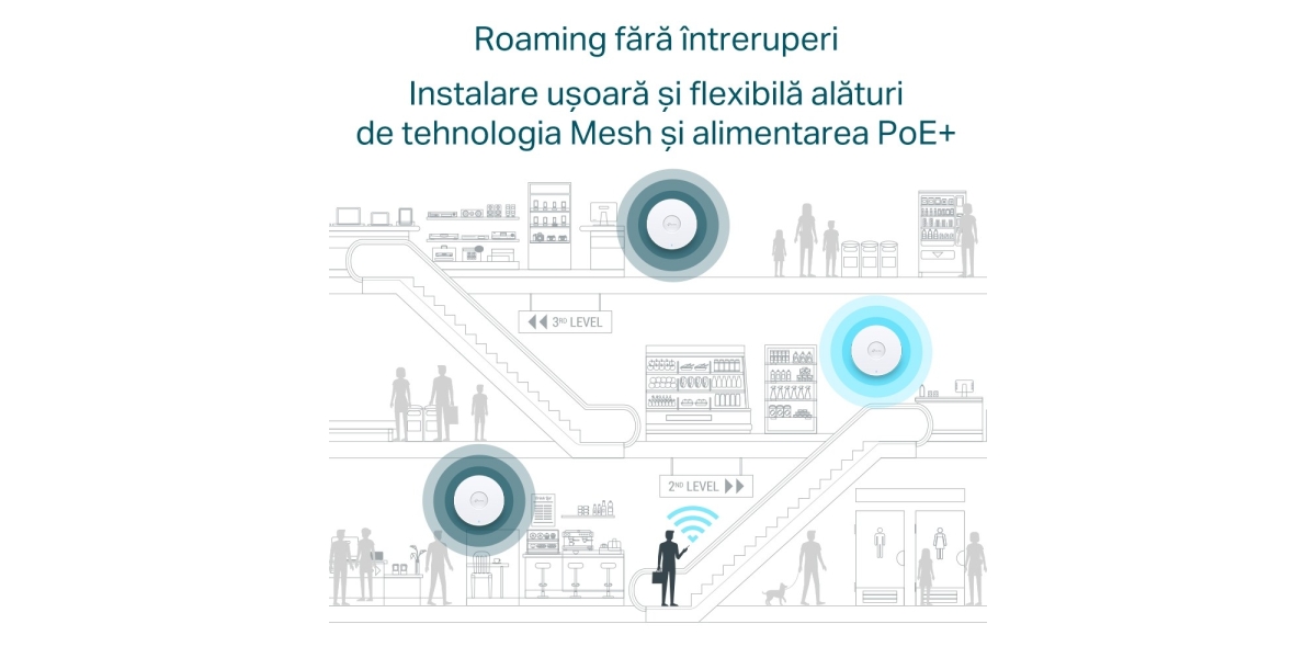 Access Point TP-Link EAP650, AX3000 Wireless Omada 765032