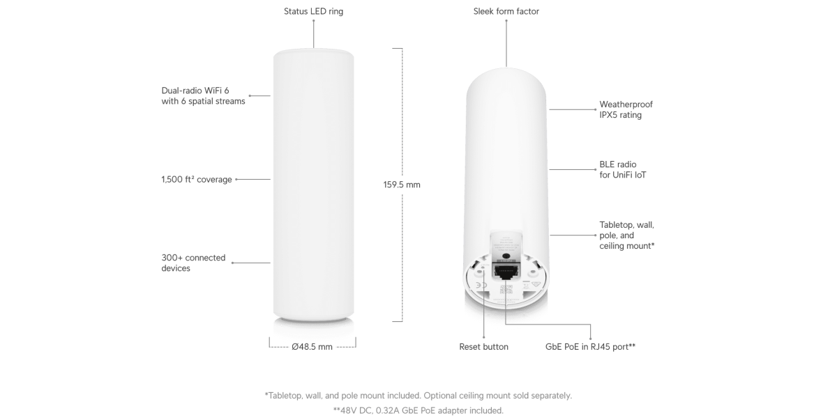 Access Point Ubiquiti UniFi Wi-Fi 6, Mesh (U6-MESH) 766433