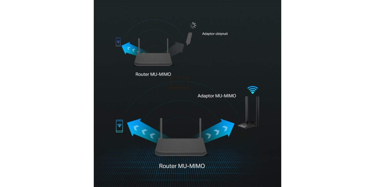 Adaptor retea wireless TP-Link Archer TX20U Plus, AX1800, 2.4 GHz, 5 GHz, USB...