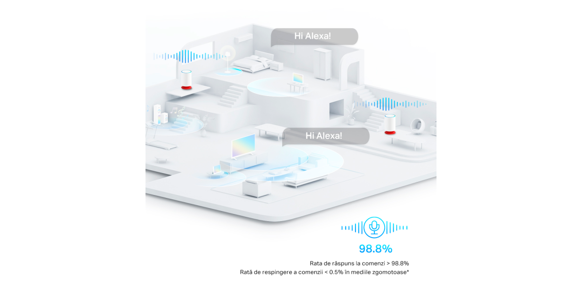 Mesh TP-Link Deco Voice X20(2-pack) wireless, AX1800, interior, difuzor...