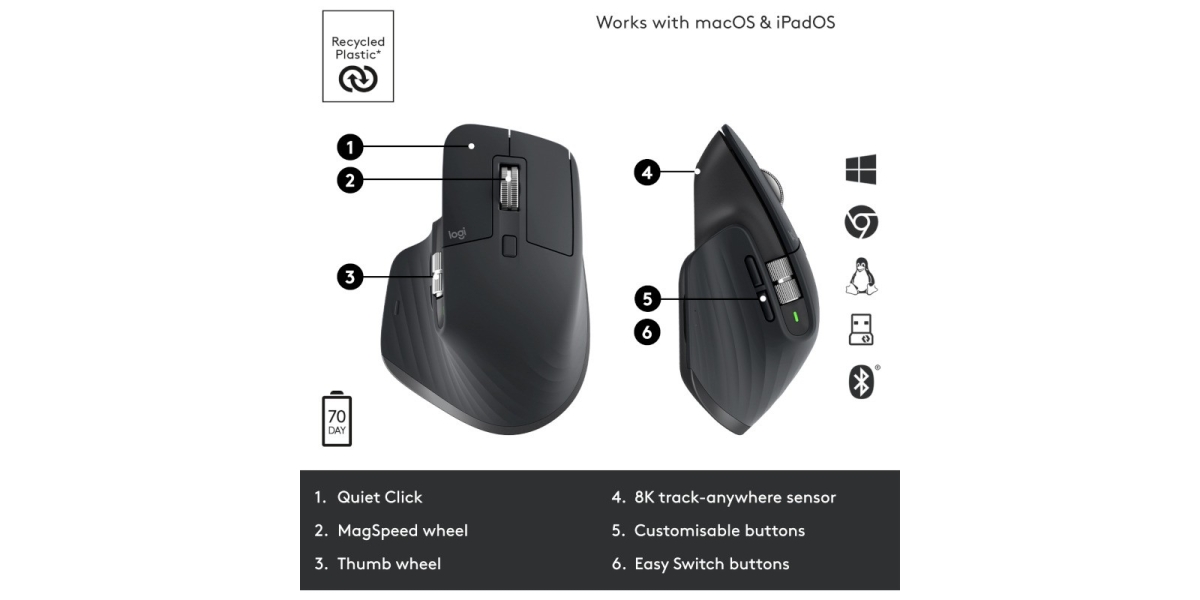 Mouse wireless Logitech MX Master 3S Performance, Grafit, EMEA 766445