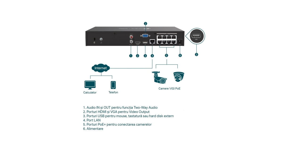 NVR TP-Link VIGI NVR1008H-8MP 8 canale, max 10 TB, HDMI, VGA, RJ45, 2 x USB...