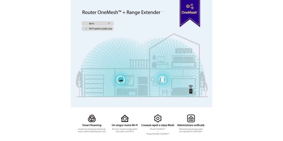 Range Extender TP-Link RE550 wireless 1900Mbps, 1 x Gigabit, AC1900 765707