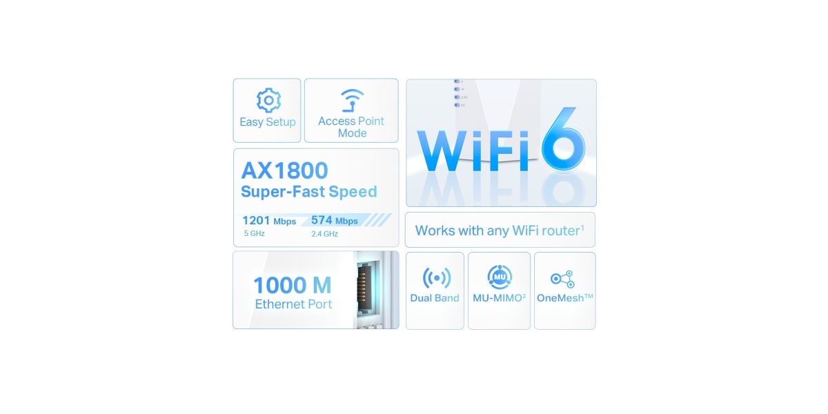 Range Extender TP-Link RE600X wireless AX1800, 1800Mbps, 1 x Gigabit, dual...