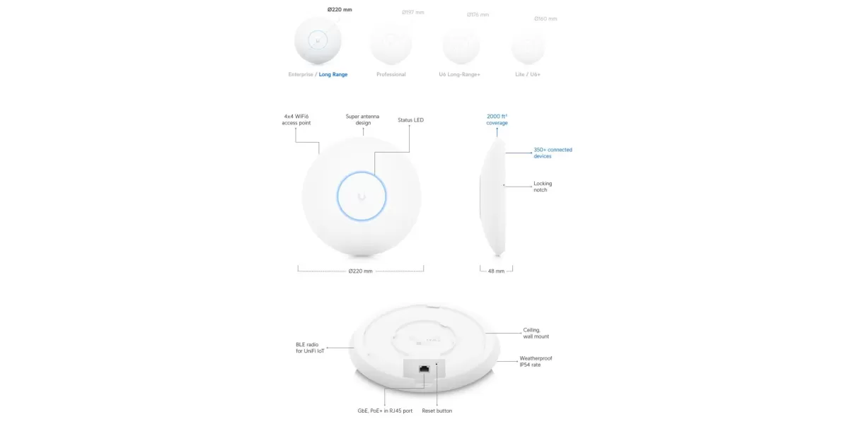 Access Point Ubiquiti U6 interior, 2400 Mbps, PoE, 2.4 - 5 GHz (U6-LR) 766661