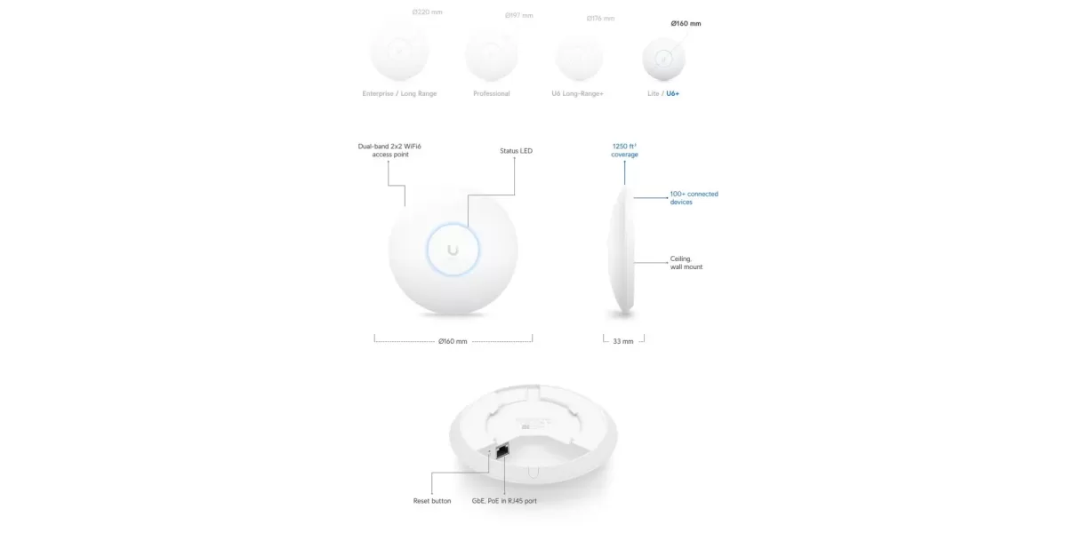 Access point Ubiquiti U6-PLUS, WiFi 6, 2402 Mbps 766684