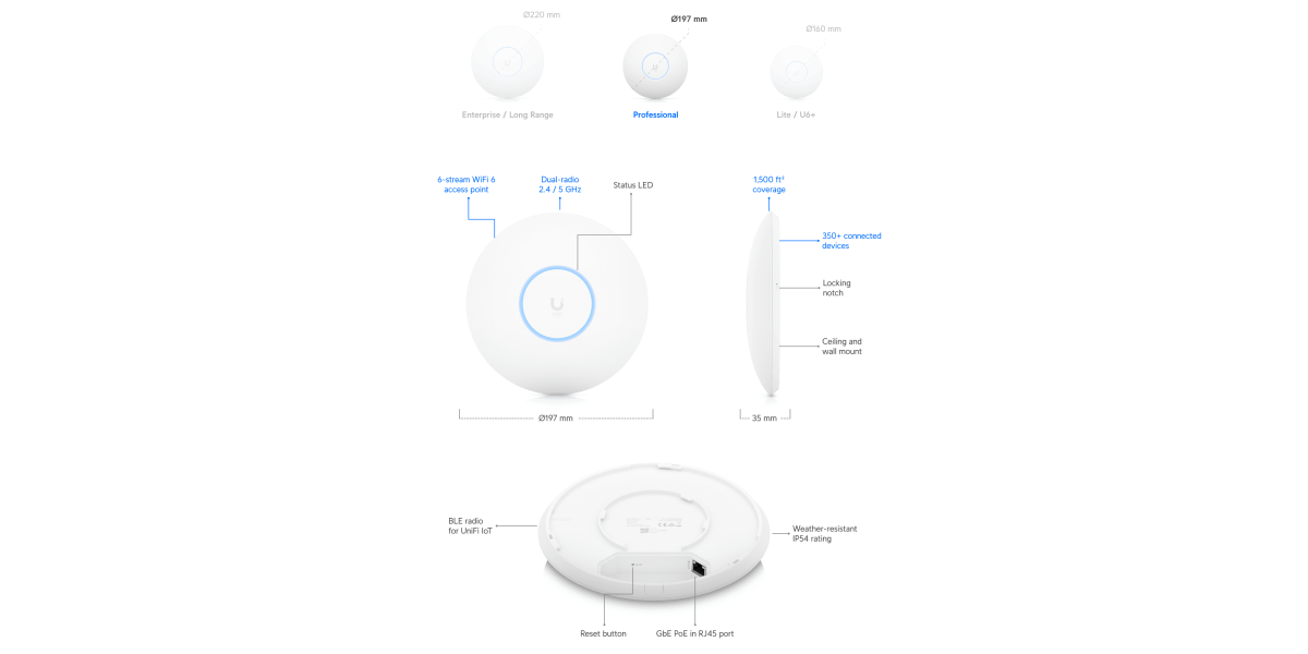 Access point Ubiquiti U6-PRO interior, 4800 Gbps, PoE, 2.4 - 5 GHz 766673