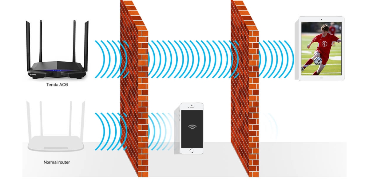 Router wireless Tenda AC6, AC1200 Dual Band 766614