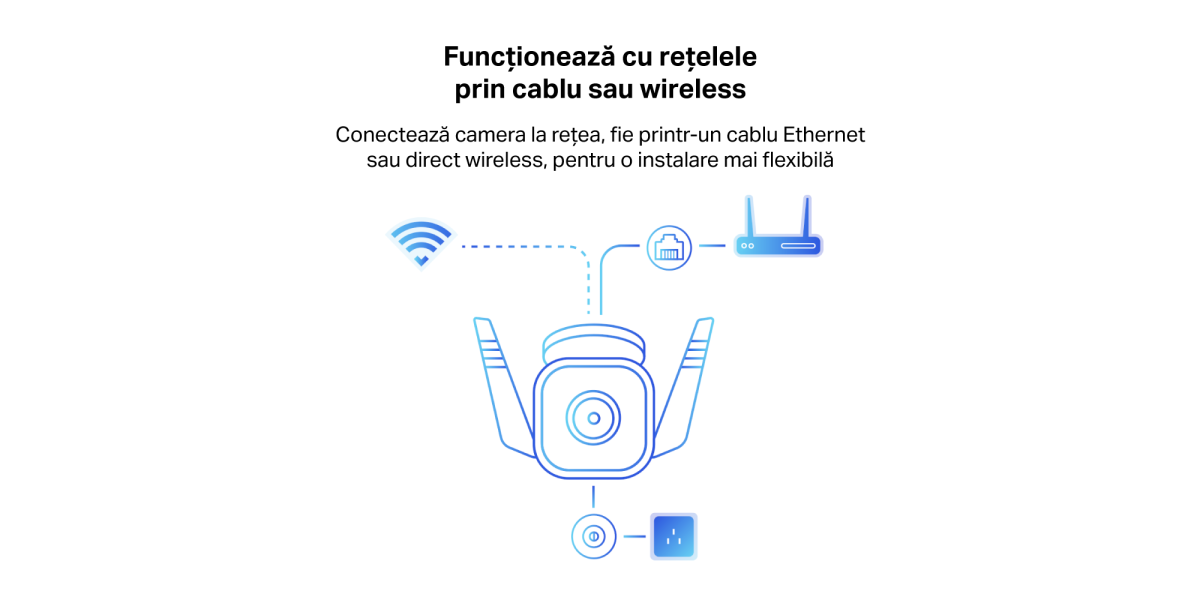 Tapo C310 TP-Link - Camera Supraveghere, wireless 783373