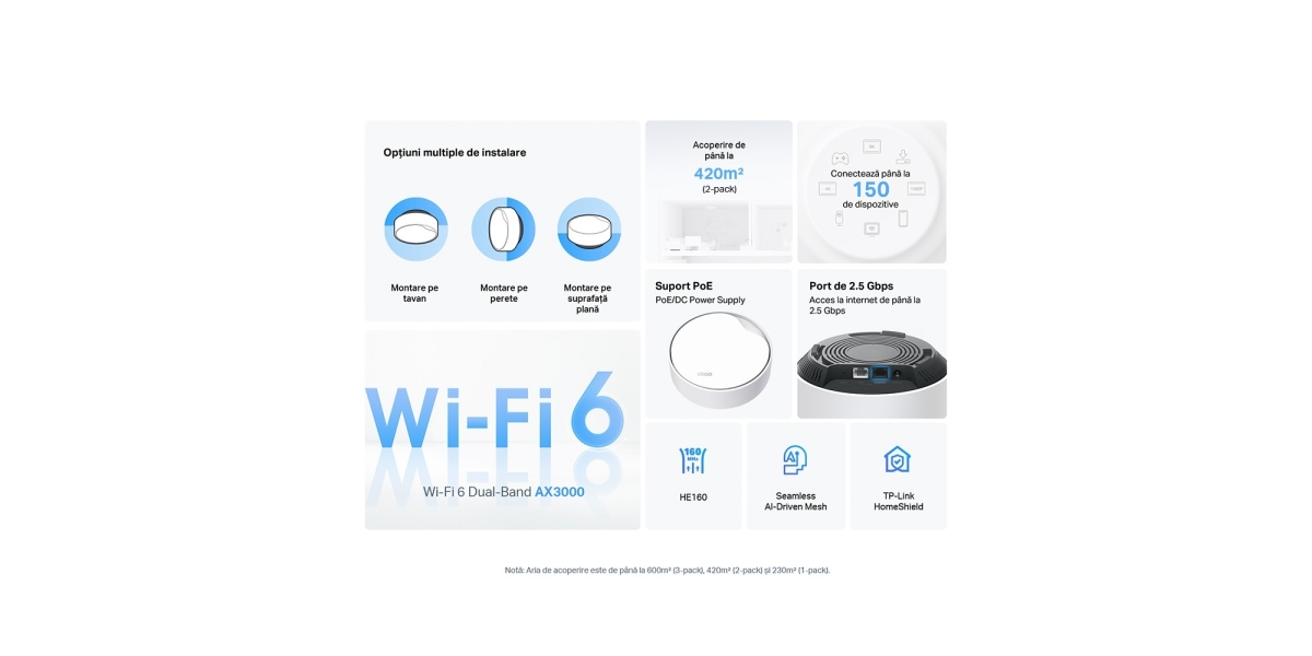 Wireless Mesh Gigabit TP-LINK Deco X50-PoE AX3000, WI-Fi 6, Dual Band 574 +...