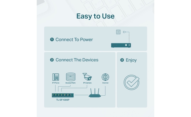 Switch TP-Link TL-SF1006P, 6 port, 10/100 Mbps 19601