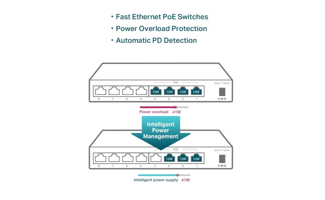 Switch TP-Link TL-SF1008LP, 8 port, 10/100 Mbps 19610