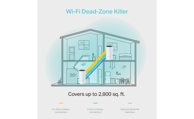 Deco M4 (2-pack) TP-Link AC1200 Mesh Wi-Fi 21123