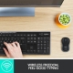 KIT wireless LOGITECH MK270, tastatura wireless multimedia + mouse wireless 3...